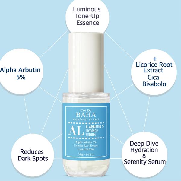 Cos De BAHA A‑Arbutin 5% + Licorice Serum