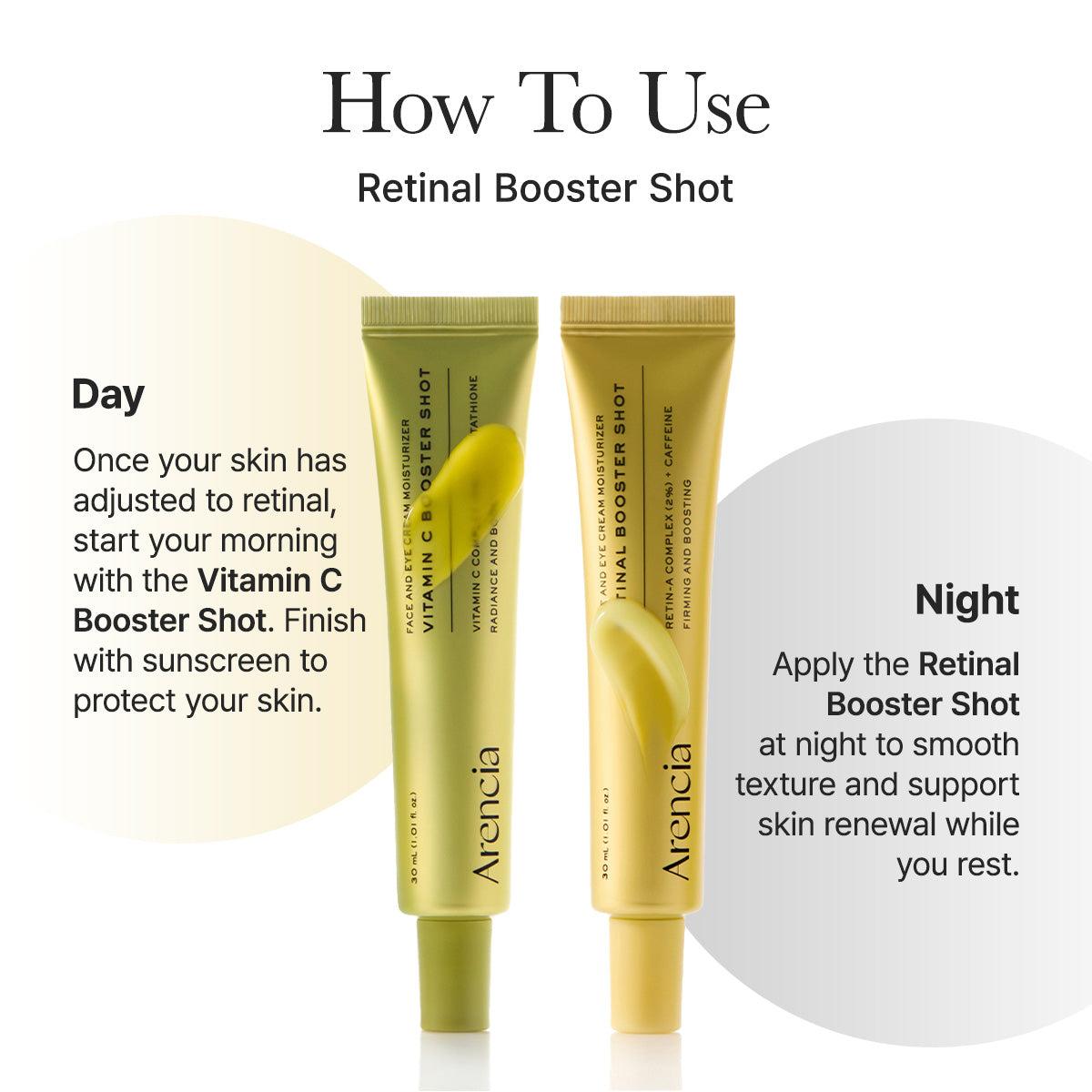Arencia Retinal Booster Shot