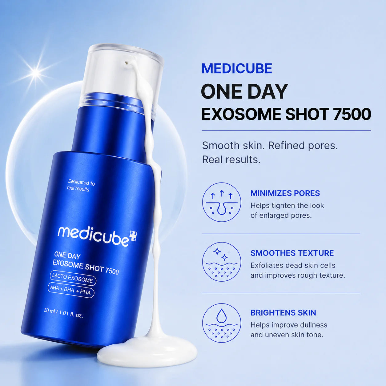 Medicube One Day Exosome Shot (Pores)