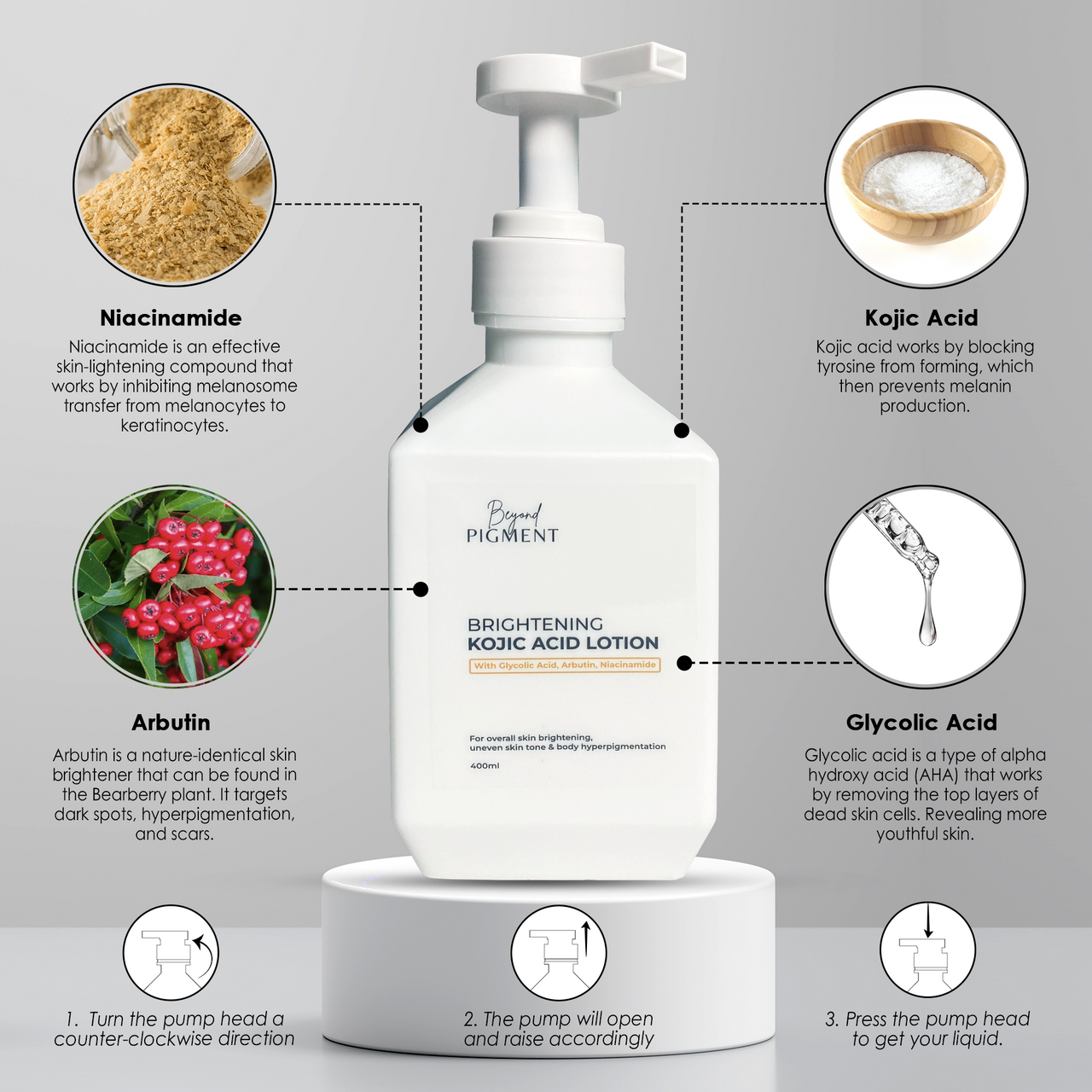 Brightening Kojic Acid Lotion – Rsskincare