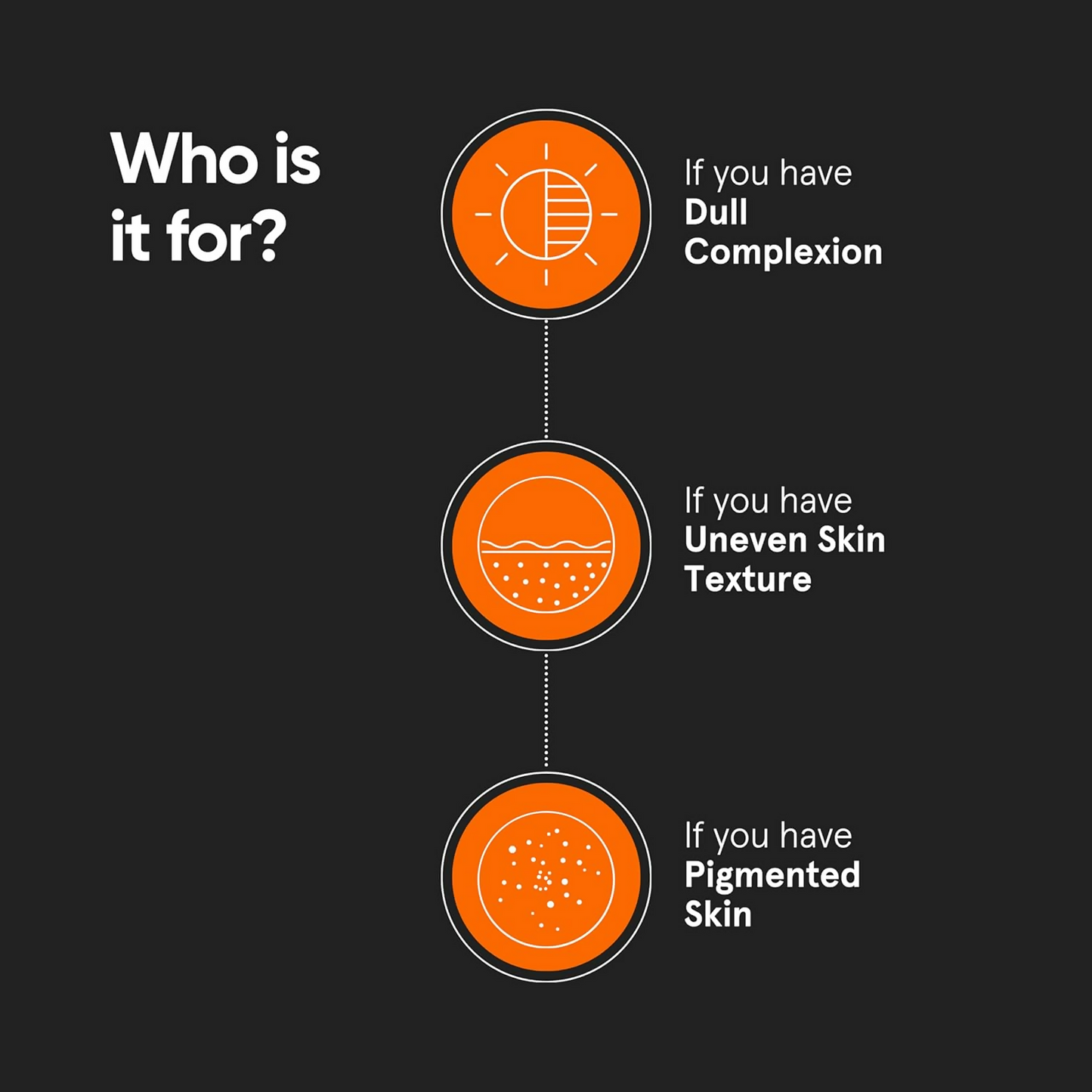 Minimalist 7% ALA + Glycolic Brightening Face Wash